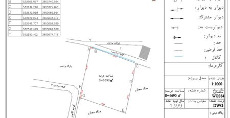 نقشه تک خطی