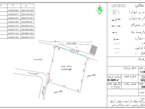 نقشه تک خطی